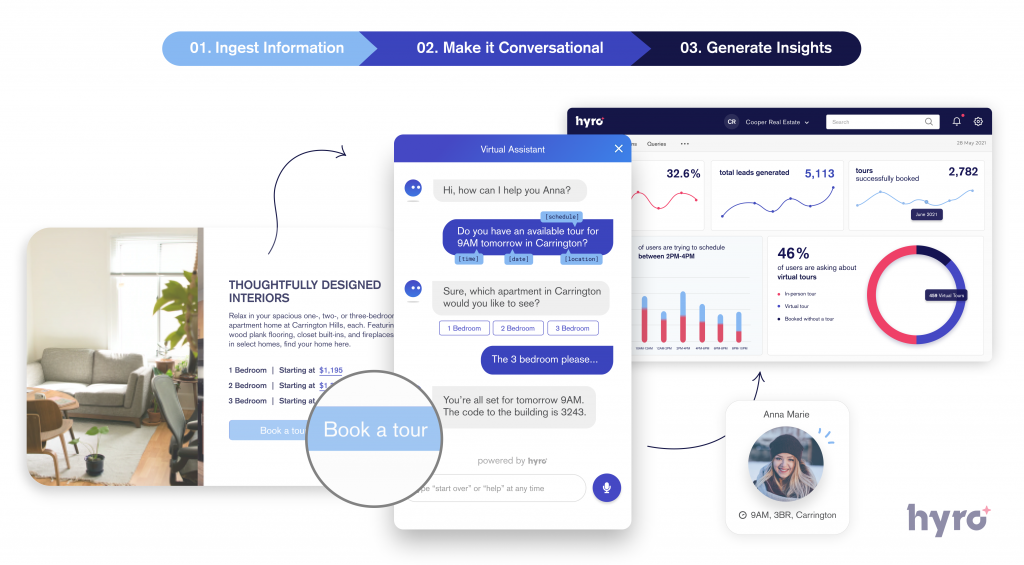 Hyro product image