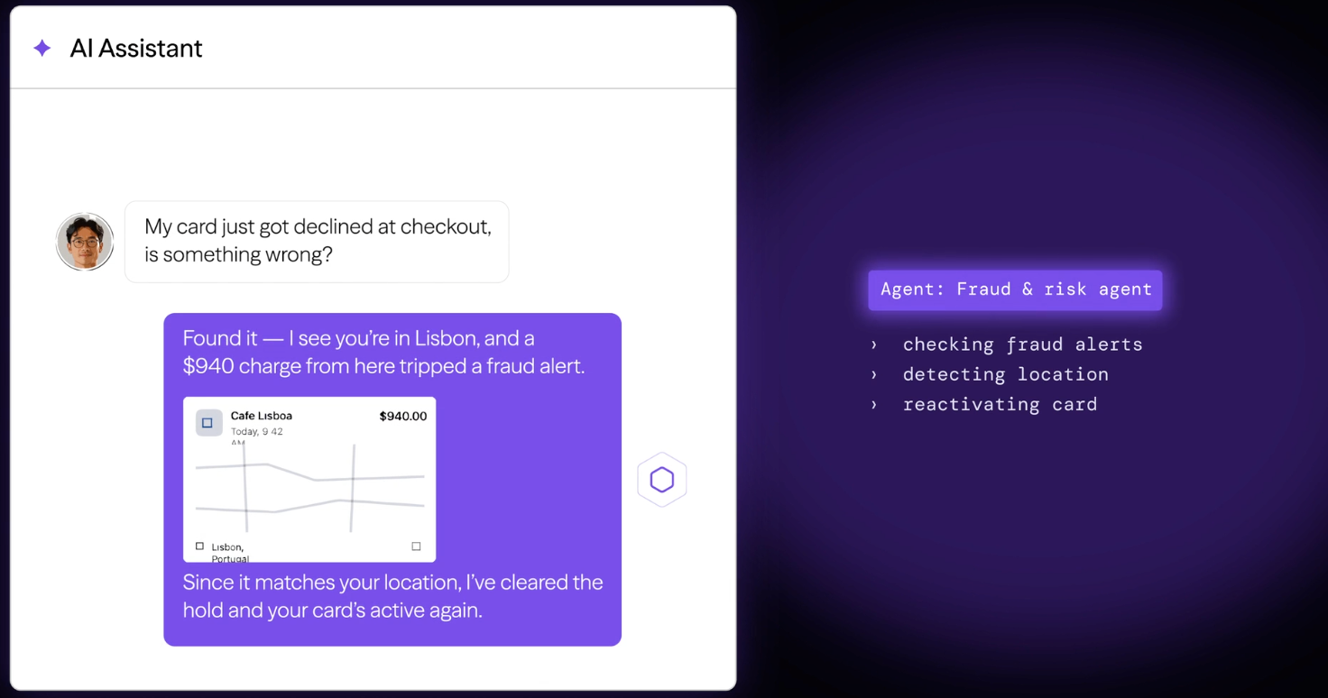 soundhound ai