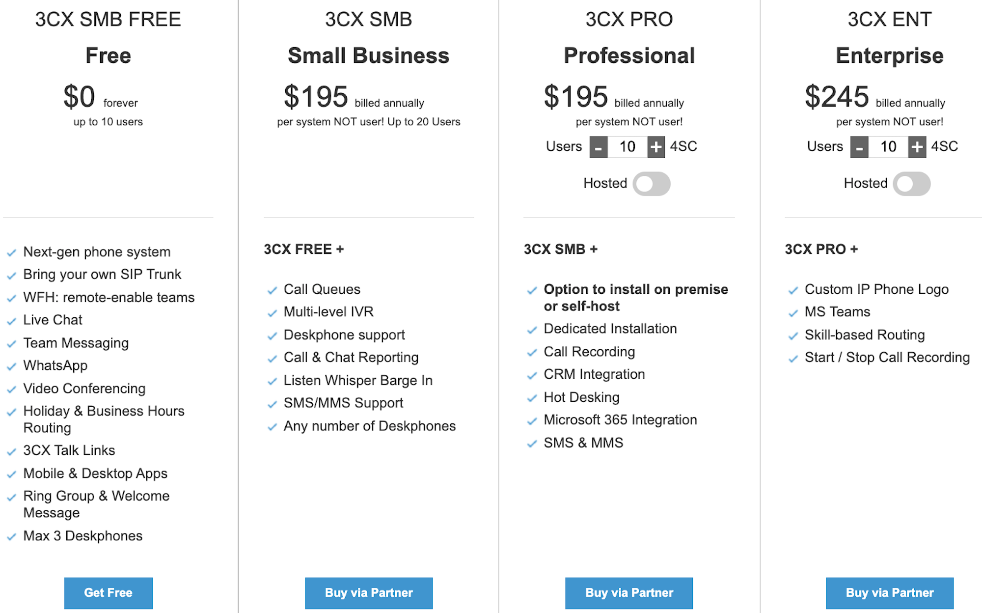 3cx phone system pricing