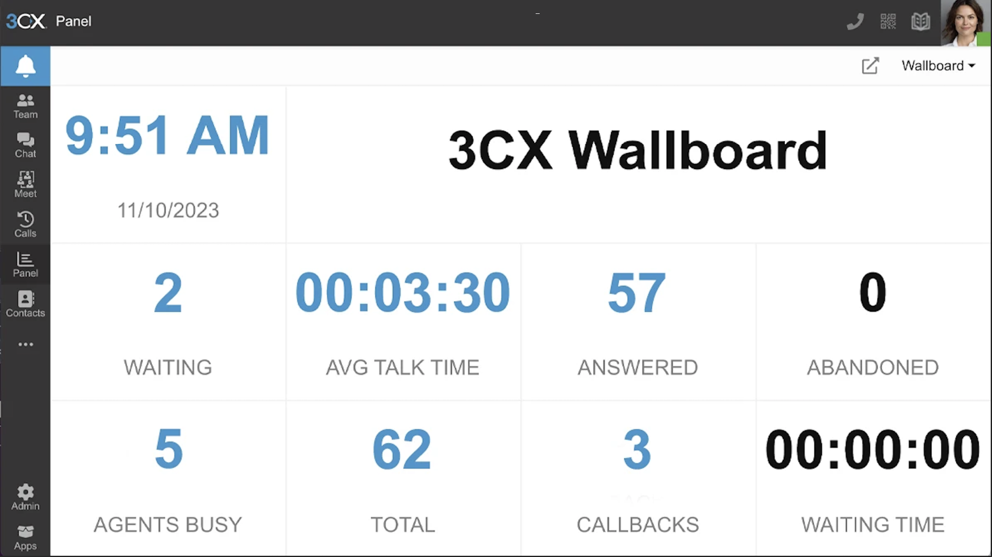 3cx wallboards