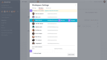 Asana Members Dashboard