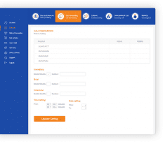 Call Forwarding