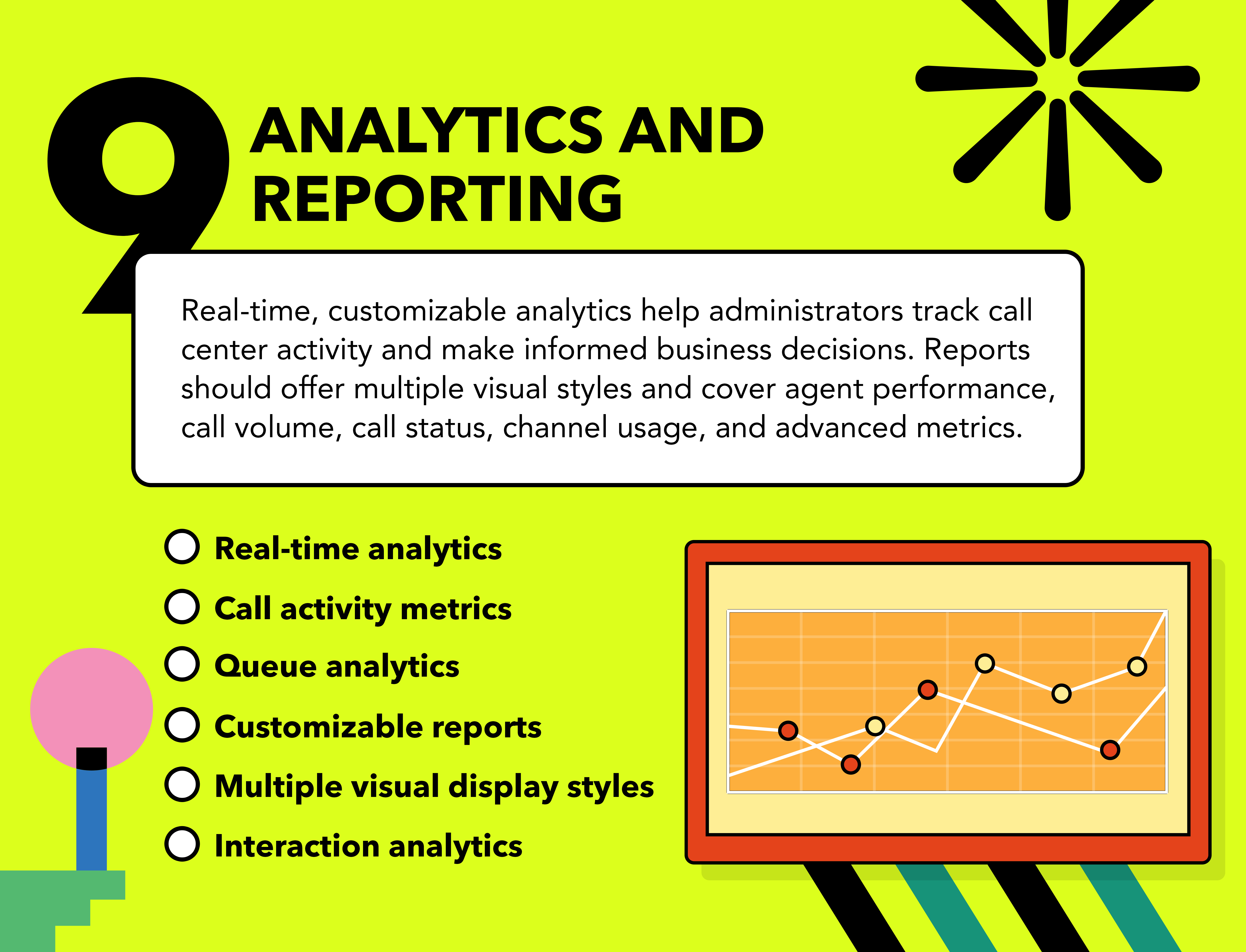 Contact center software requirements checklist - analytics and reporting