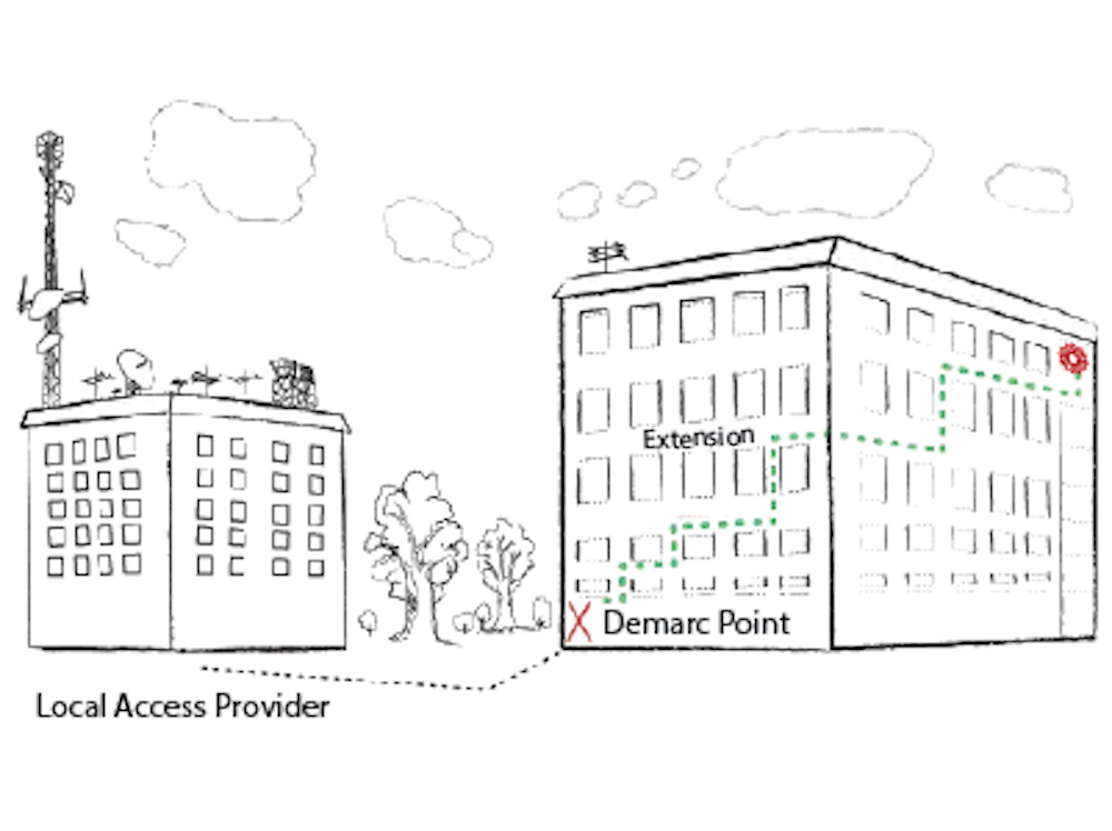 Demarc extension