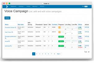 DialerAI Campaign Dashboard