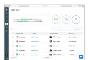 Drift Account Dashboard