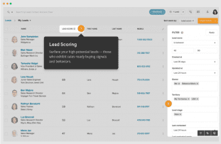 Lead Scoring