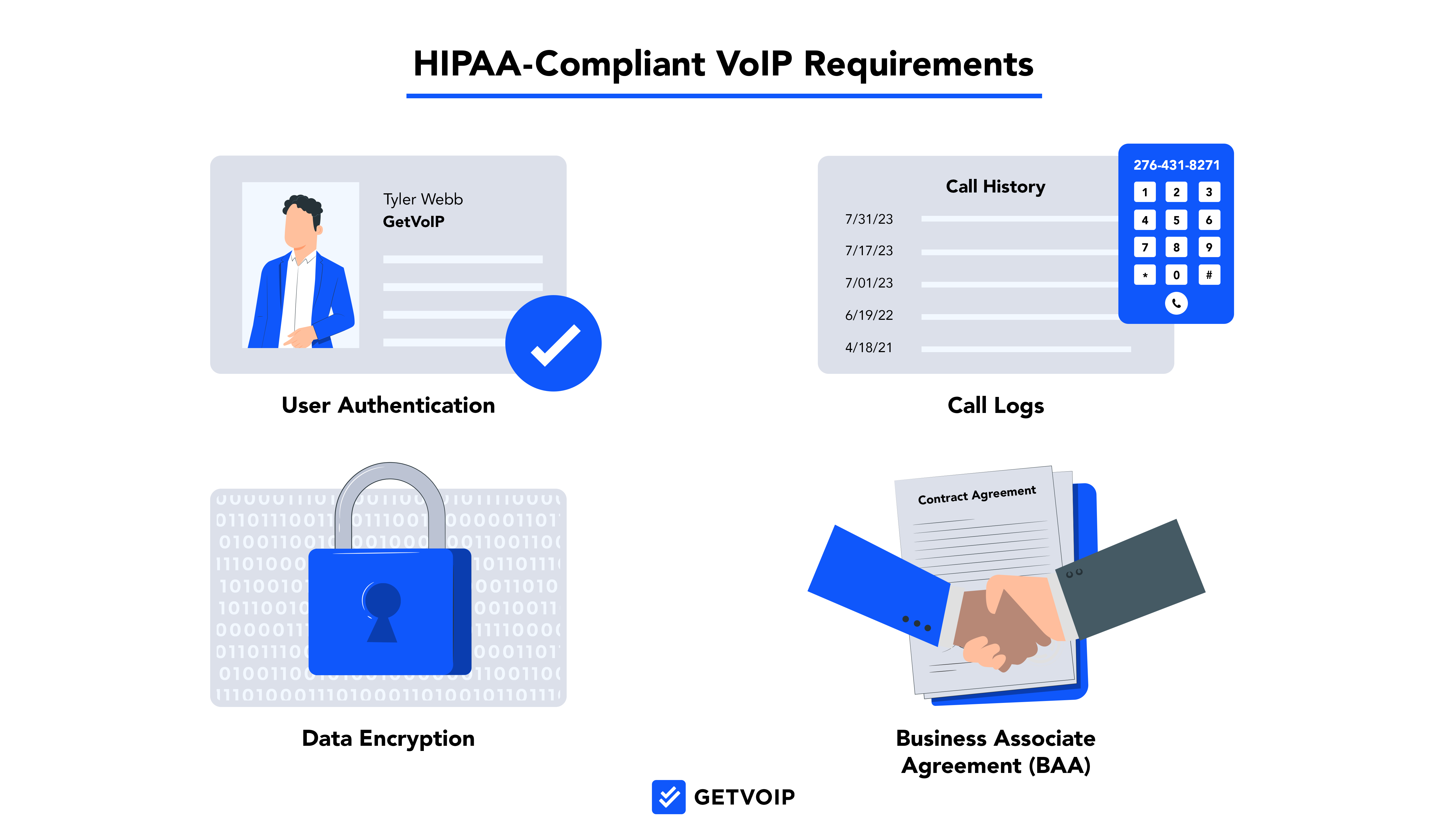 HIPAA Compliant VoIP Requirements