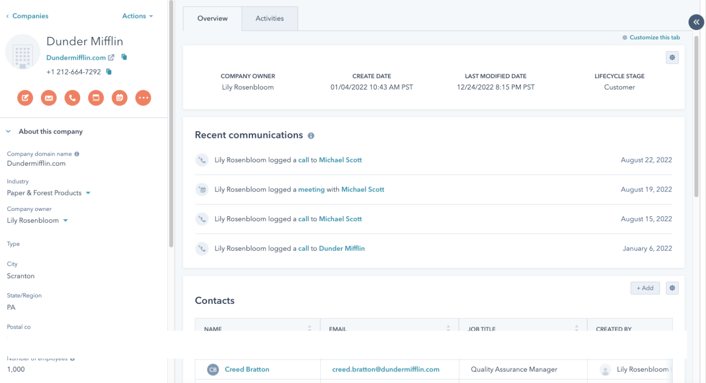 Hubspot overview