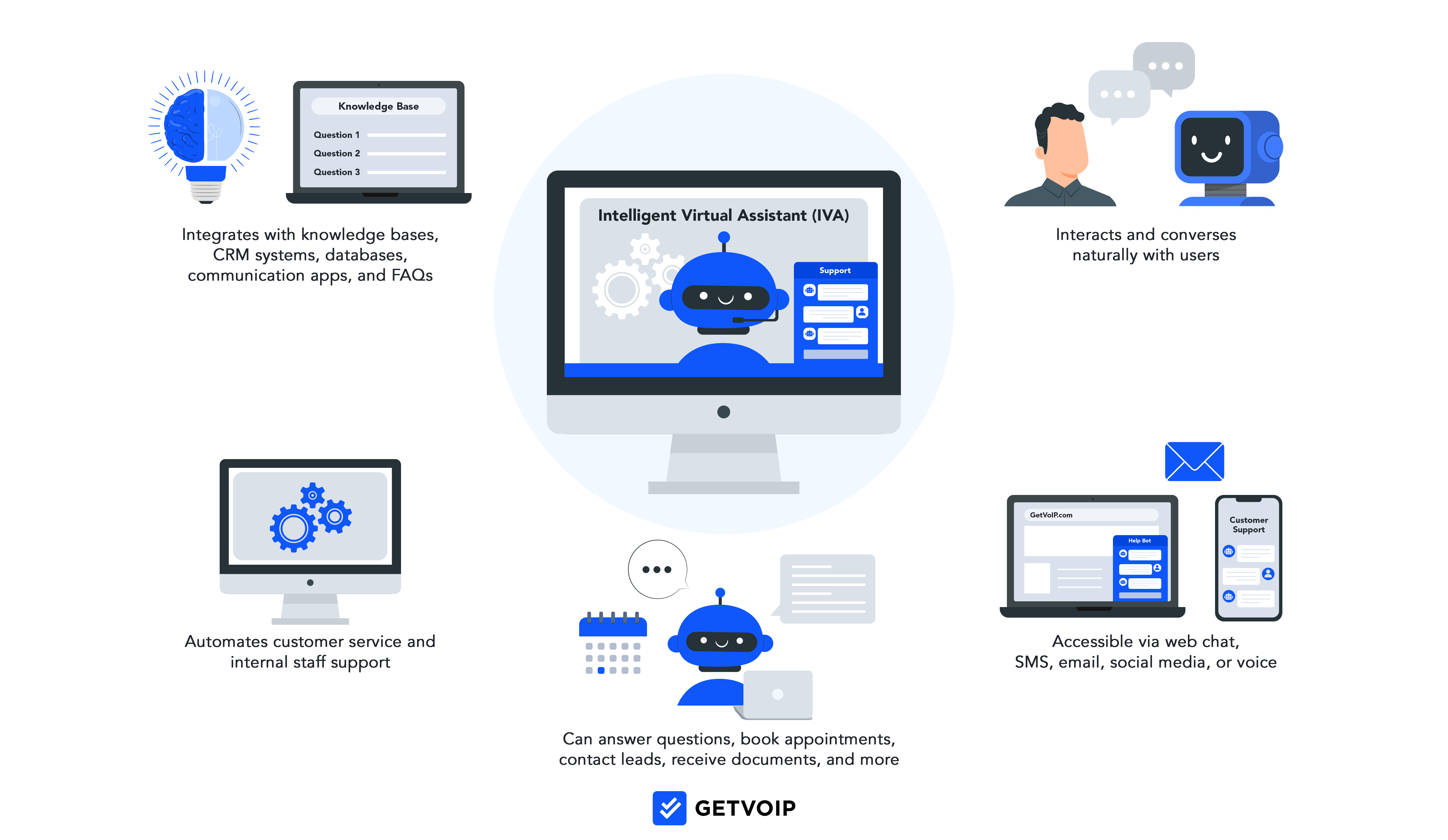 Intelligent Virtual Assistant-Illustration-Transparent