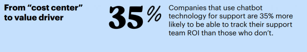 Intercom Value GetVoIP News