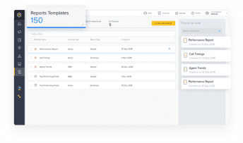 Kaleyra Report Templates