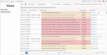 Mitel Alarm Analytics 