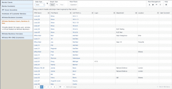 Mitel Inventory Report