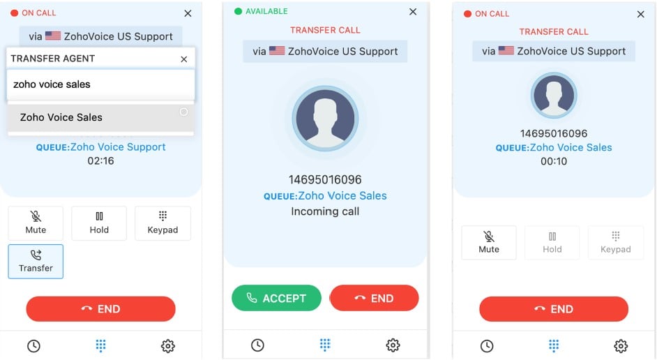 Mobile Call Transfer