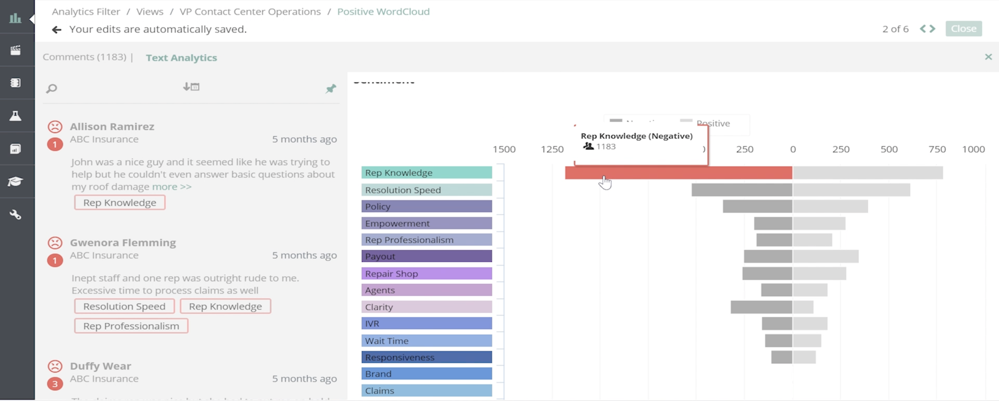 NICEcxonewfm performance management