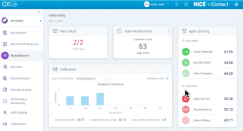 Nice inContact Dashboard