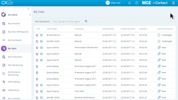 Nice inContact Task Overview  