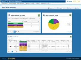Noble Systems Wallboard Agent Status
