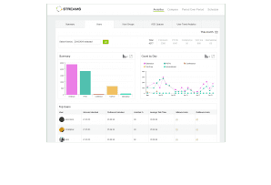 PanTerra User Analytics