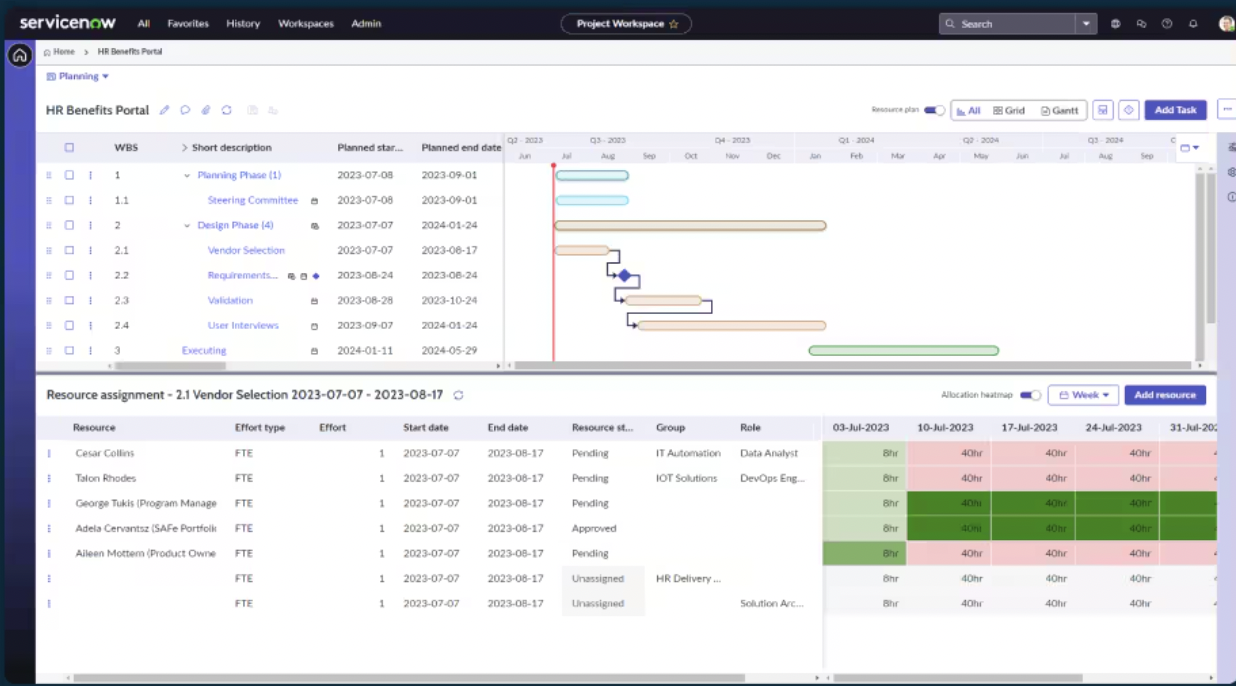 ServiceNow