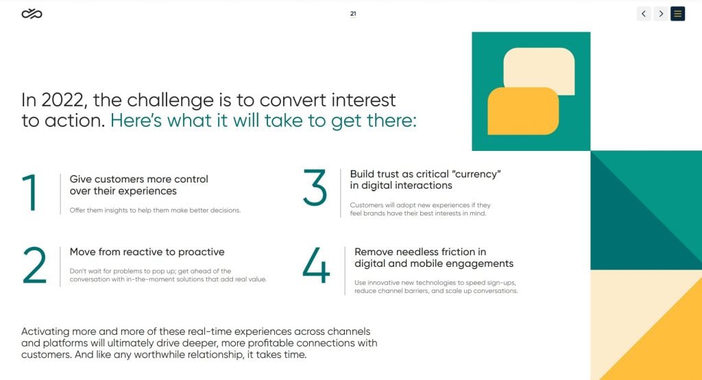 Sinch CX Report 2022 Customer Expectations