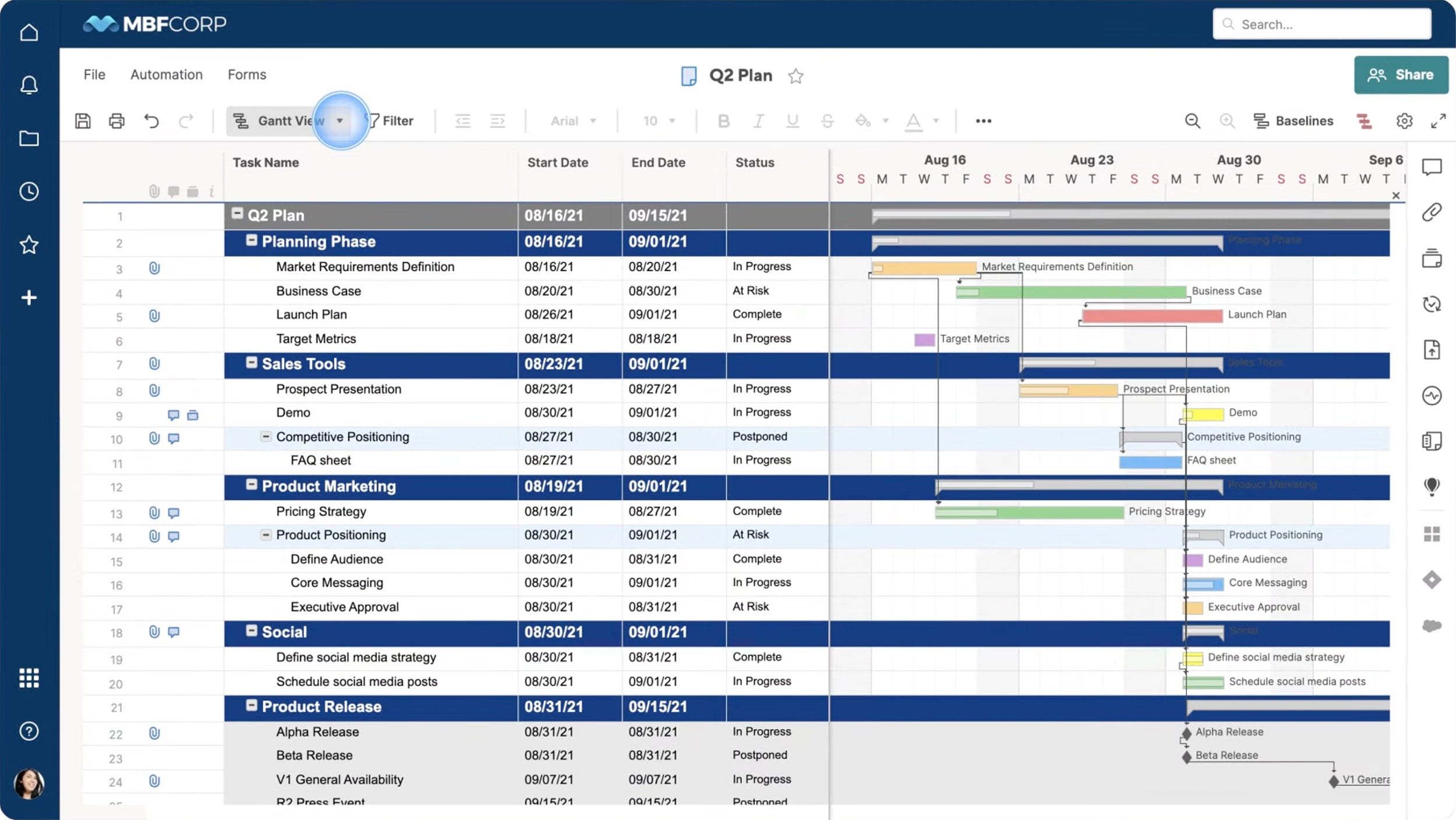 Smartsheet Gantt View