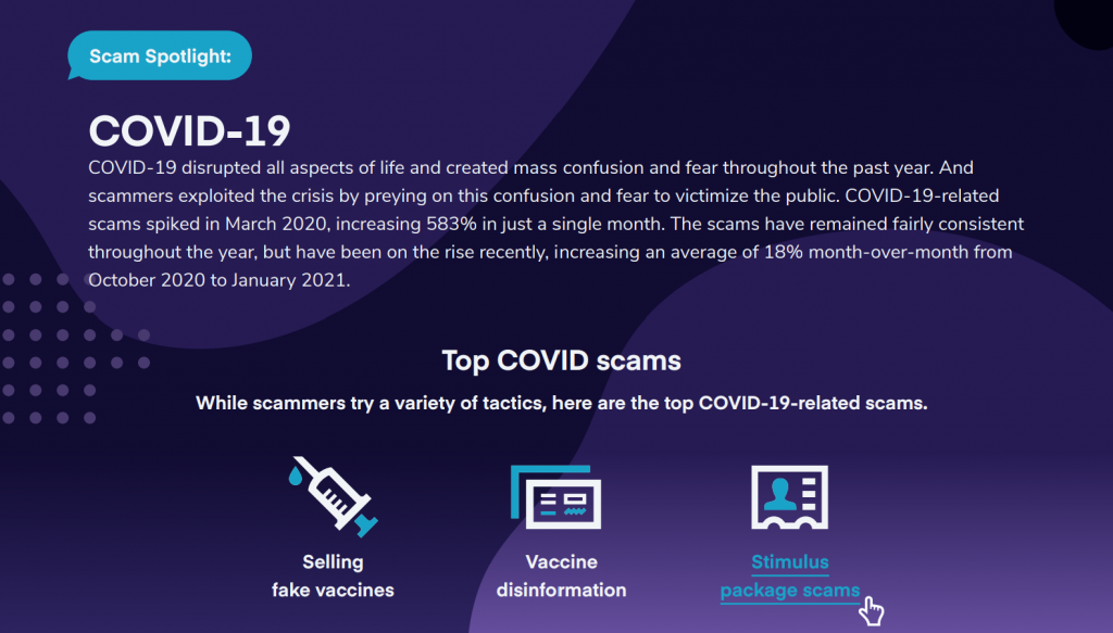 Spam calls during COVID-19