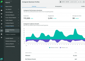 Sprout Social Analytics