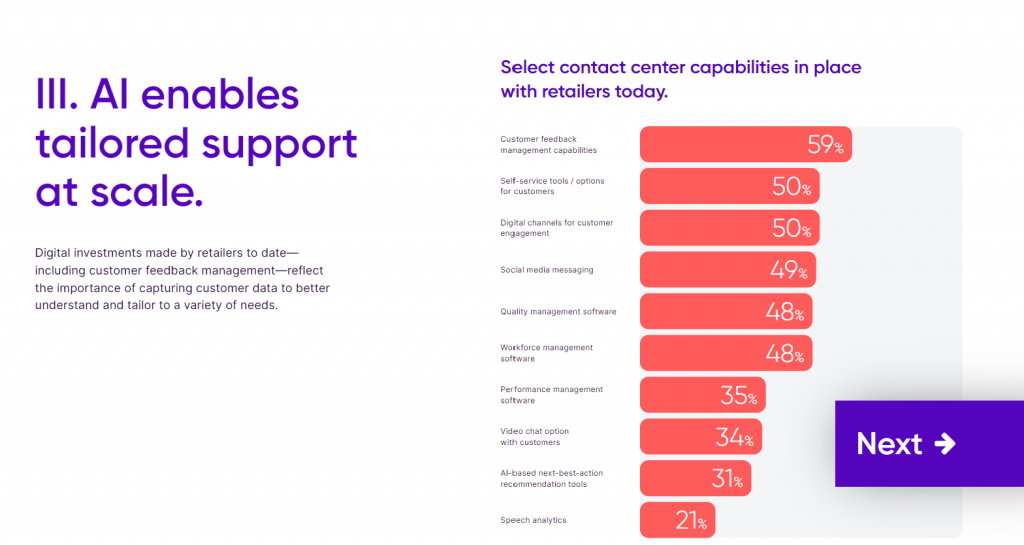 TalkDesk Survey GetVoIP News