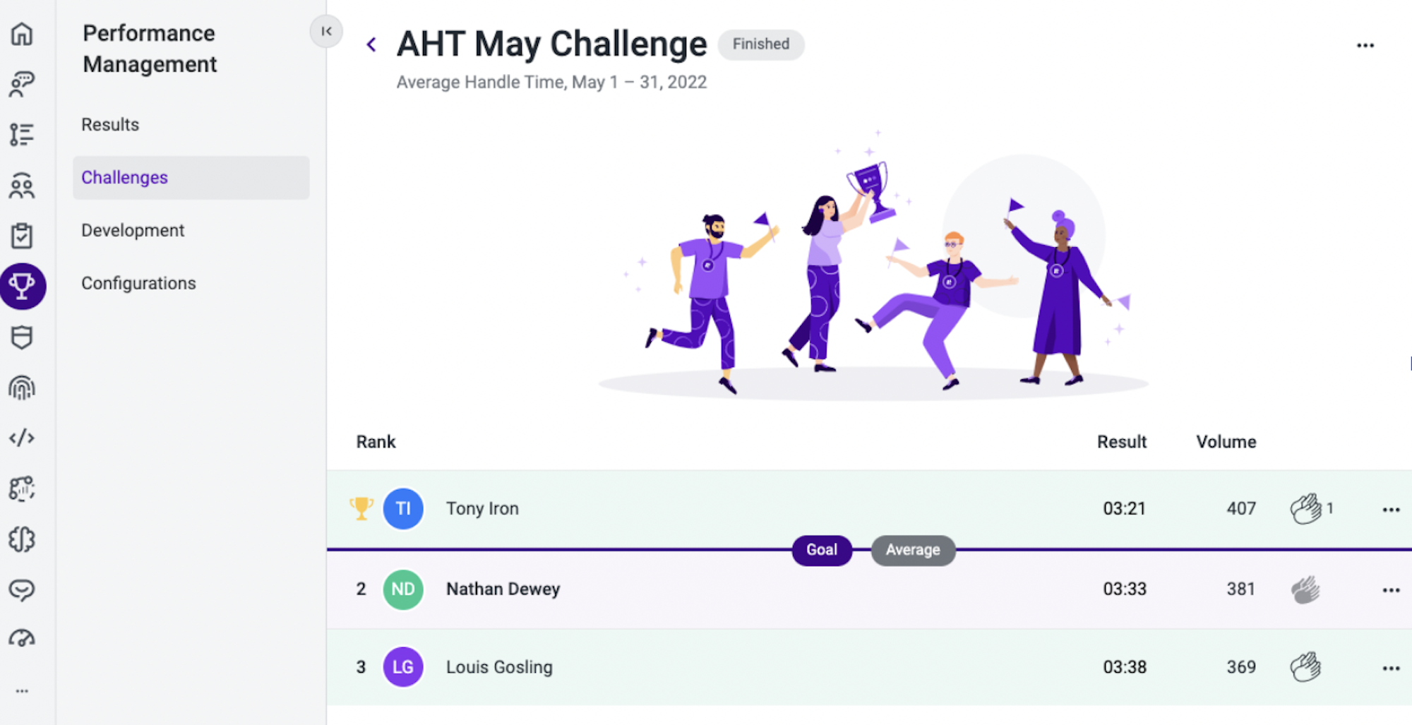 Talkdesk Employee Engagement