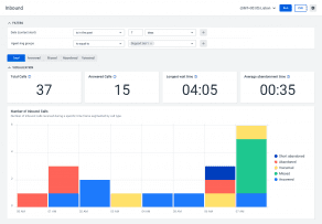 Talkdesk Inbound Filters