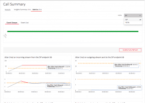 Metrics
