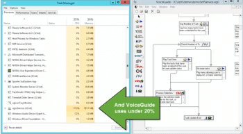 Task Manager