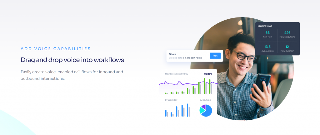 WebEx IntelePeer GetVoIP News