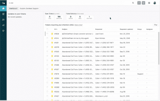Zendesk Talk Ticket Overview
