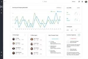 Zoho Desk Monitor