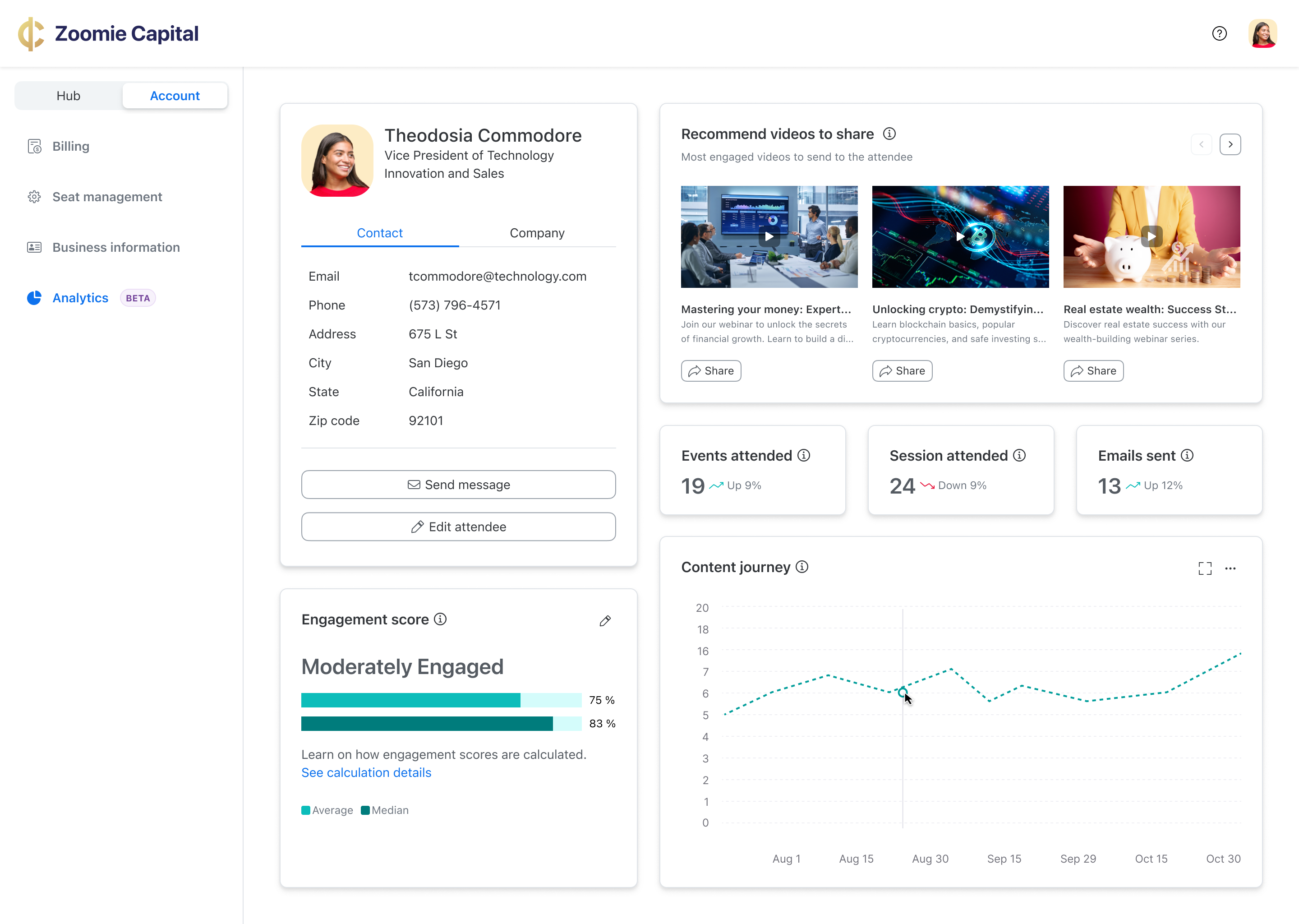 Zoom-Events-Cross-events-Analytics