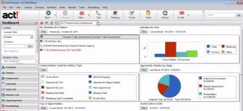 Main Dashboard