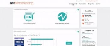 Email Marketing Campaigning