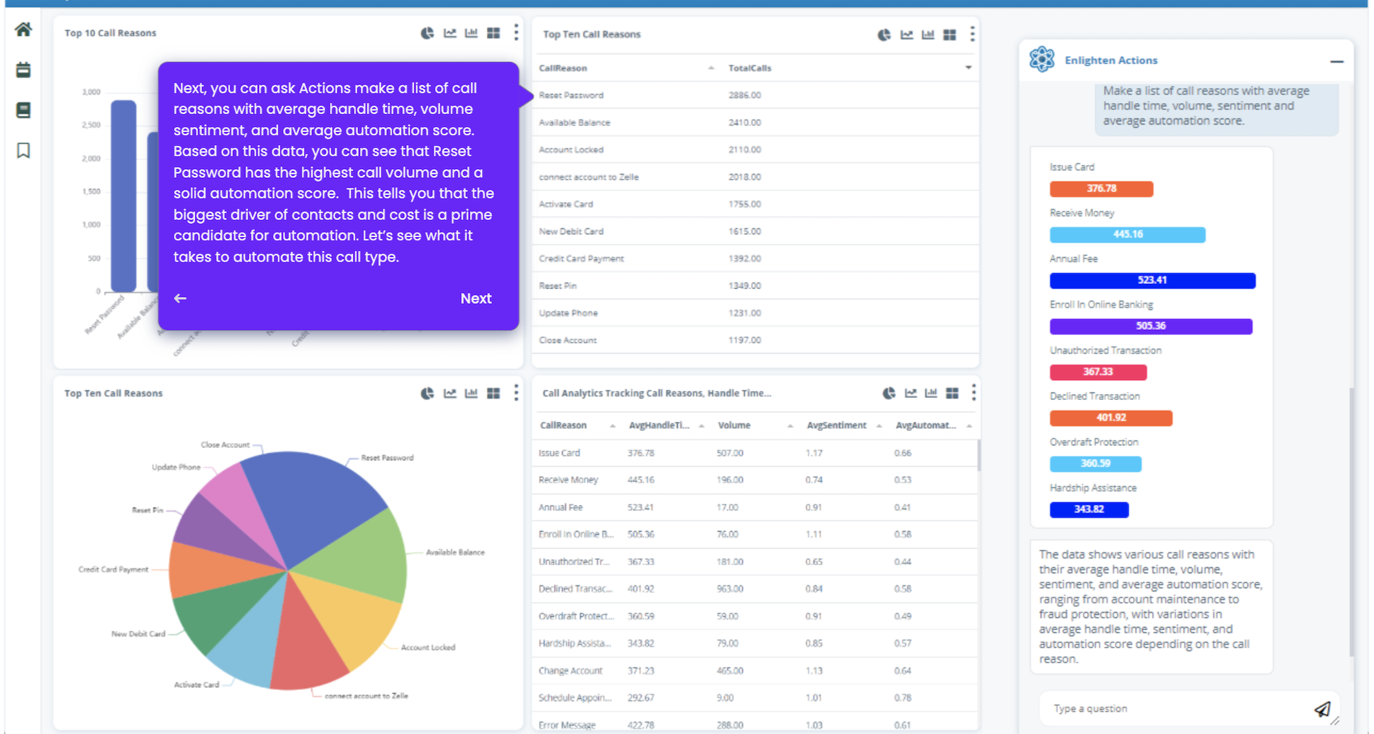 ai analytics