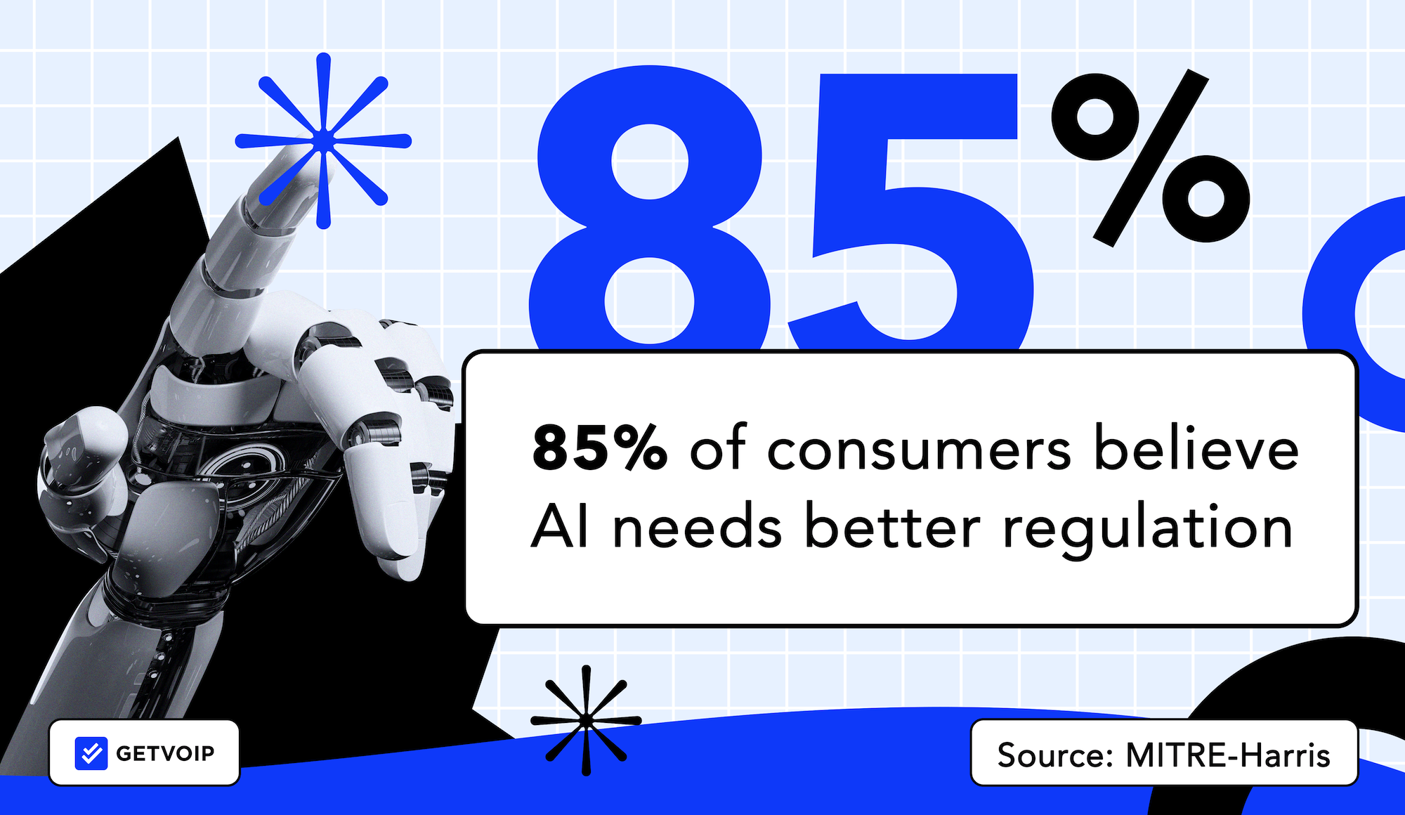 ai regulation