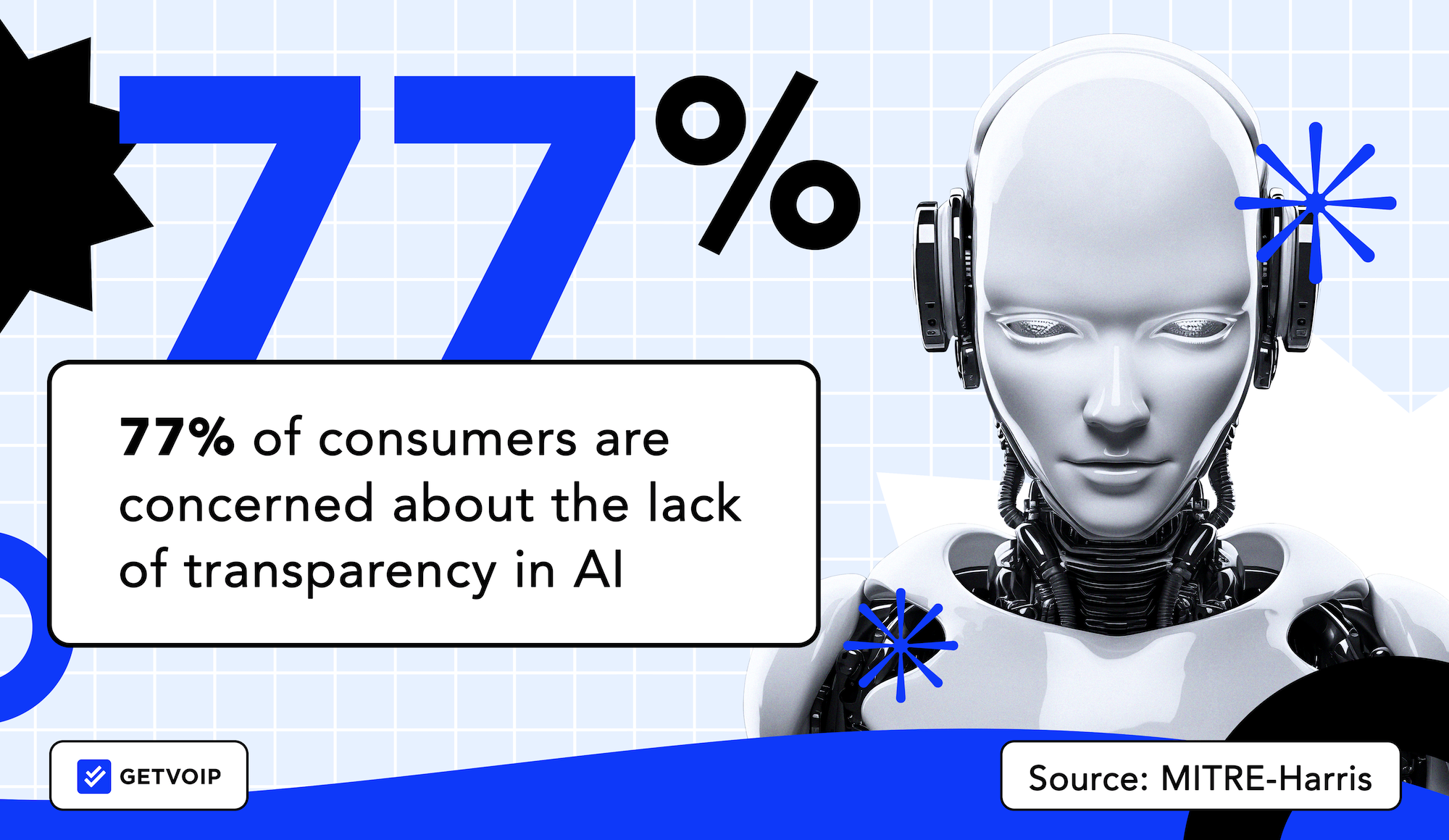 ai transparency