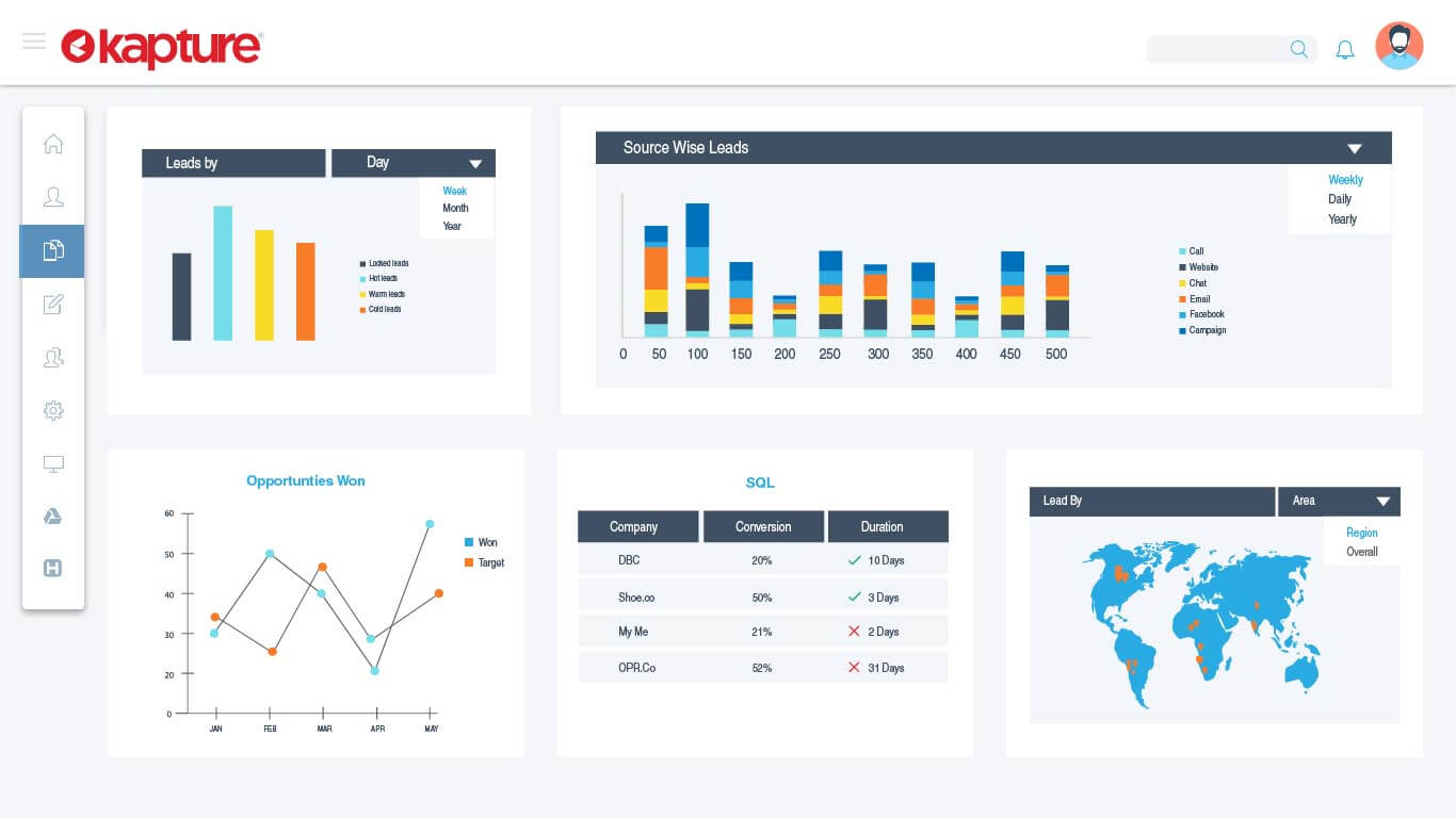 Lead Management CRM Dashboard