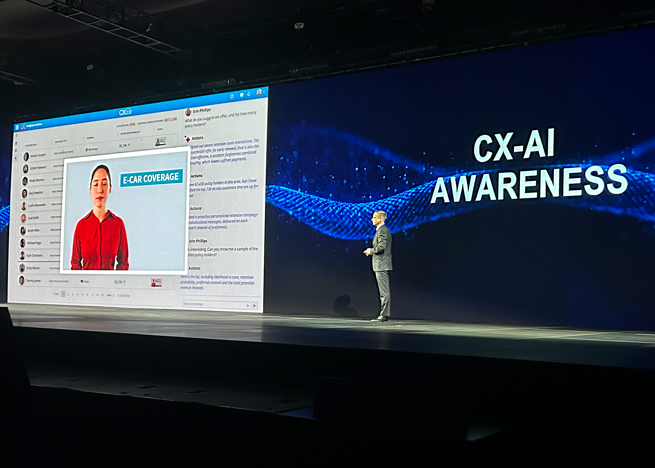 cx ai awareness nice 2024