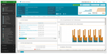 RMM Dashboard