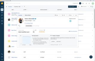 Freshworks Contacts