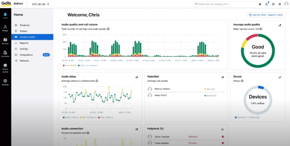 goto system health dashboard