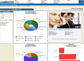 Lead Status Reporting