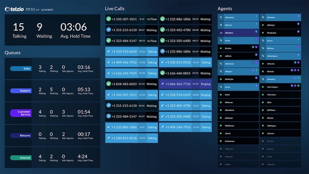 Live Call Queue